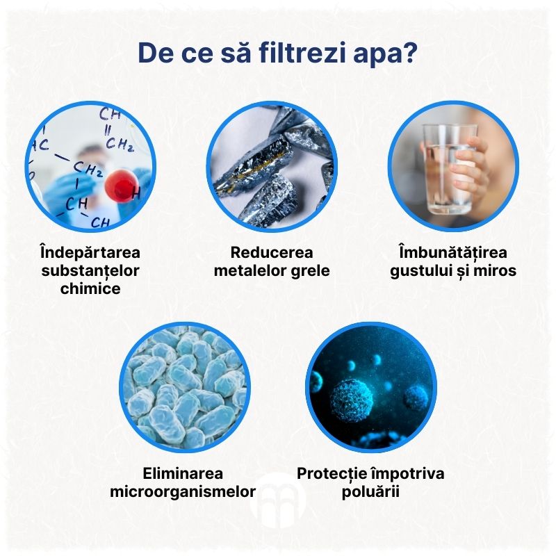 (Rumunština) Proč vodu filtro…